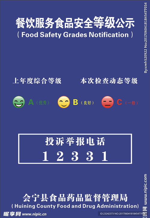 餐飲服務食品安全等級公示設計 信息整合與可視化呈現