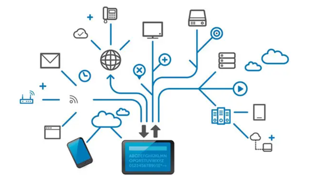 信息系統集成服務管理核心要點