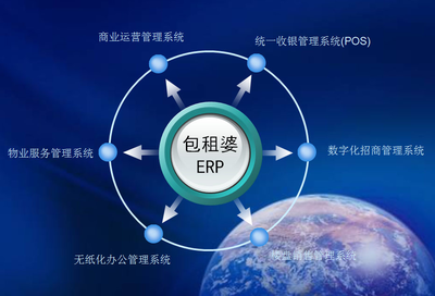包租婆出租房管理系統(tǒng) 集成化信息服務(wù)的專業(yè)解決方案